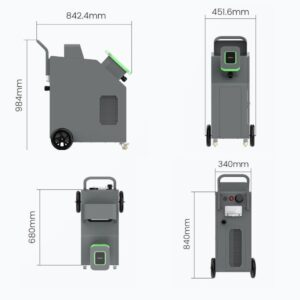 Ocular Roam Measurements