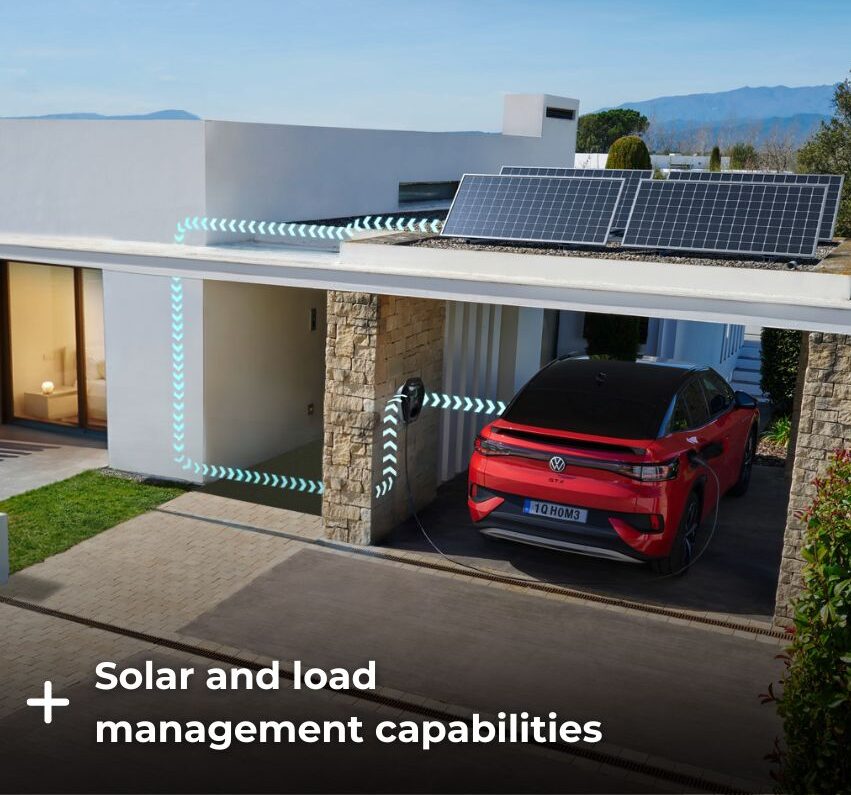 EV Solar Charging
