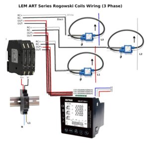 Rogowski Coils