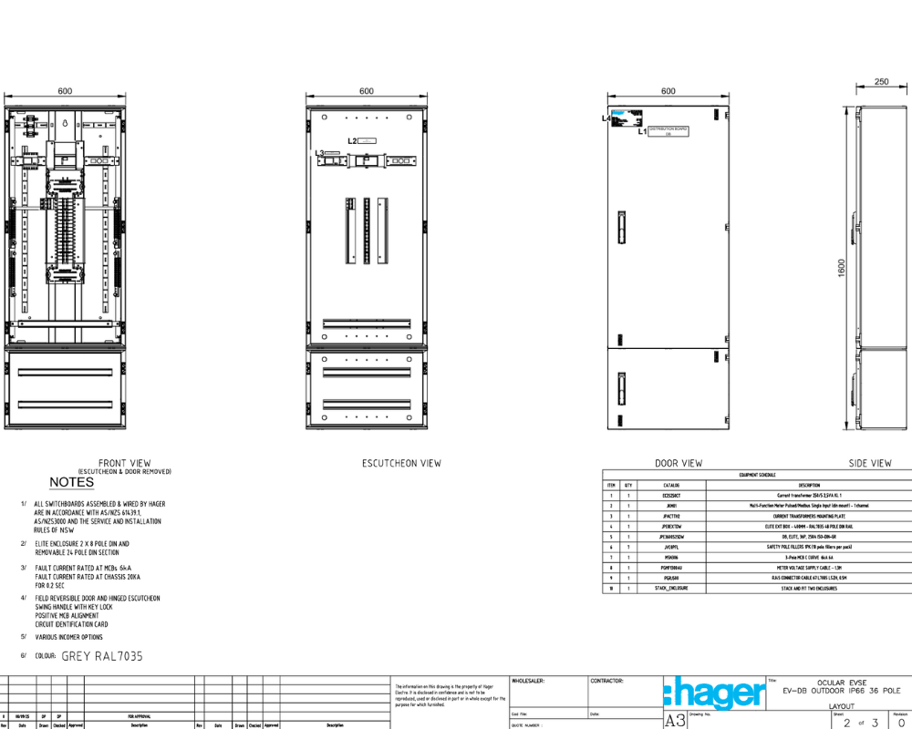 Indoor EV-DB | IP66 36 Pole | 1 Phase Extension Box | Ocular