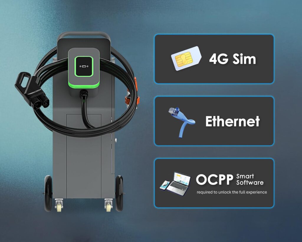 Roam Dc Portable Charger